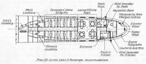 LZ127Plan2.jpg