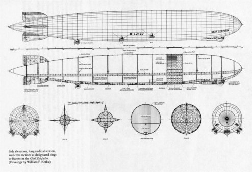 LZ127Plan.jpg