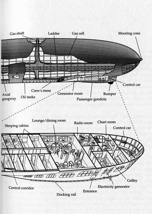 LZ127cut.jpg