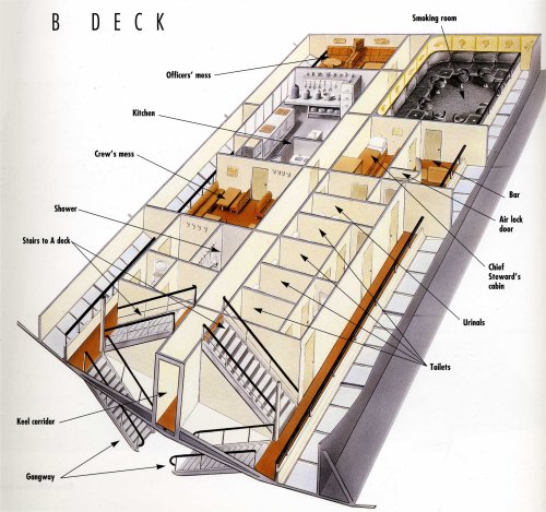 LZ129Bdeck.jpg