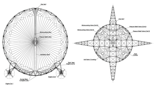 lz129-main-rings.jpg