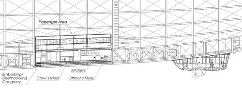 passenger-decks-profile.jpg